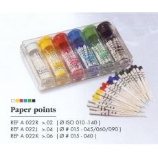 Cone Paper Points Dentsply (120c/hộp)